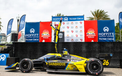 GAINBRIDGE AND COLTON HERTA TO REMAIN WITH ANDRETTI AUTOSPORT  WITH MULTI-YEAR EXTENSION